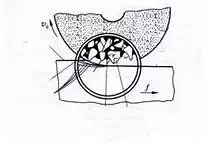 Grinding wheel
