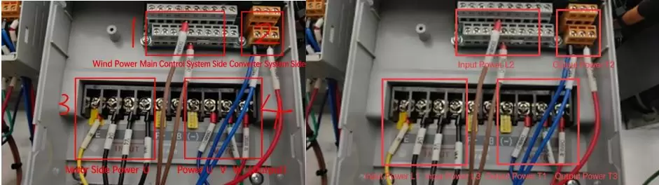 installation and use of the spindle