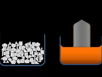 CZOCHRALSKI PROCESS