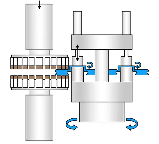 brake disc grinding
